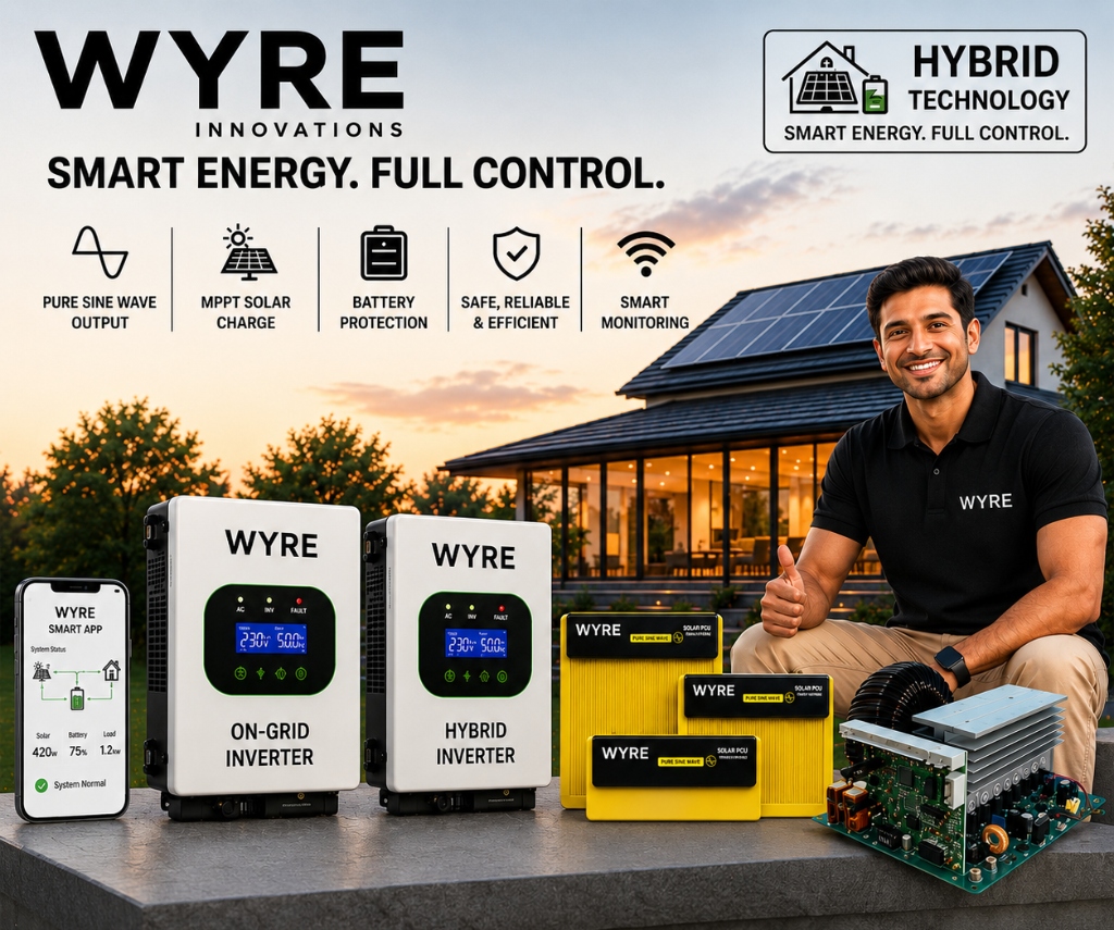 About Wyre Innovations